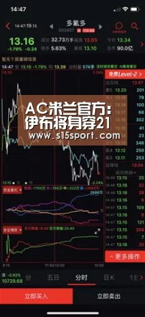 AC米兰官方:伊布将身穿21号球衣‘LoL投注网站 | 2026年最佳英雄联盟投注网站’(图4) LoL投注网站官网
